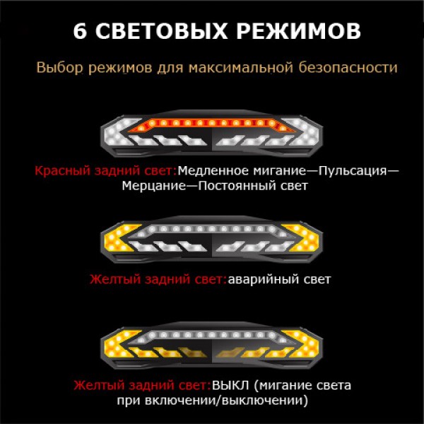 Устройство сигнализации для электробайка | Разновидности моделей для электровелосипедов